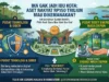 Infografis strategi transformasi IKN menjadi Pusat Teknologi Siber dan Riset Energi Nasional dengan narasi penyelamatan aset rakyat 150 Triliun.