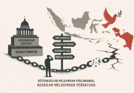 Dari PRRI hingga Papua: Akar Separatisme dan Ketidakadilan